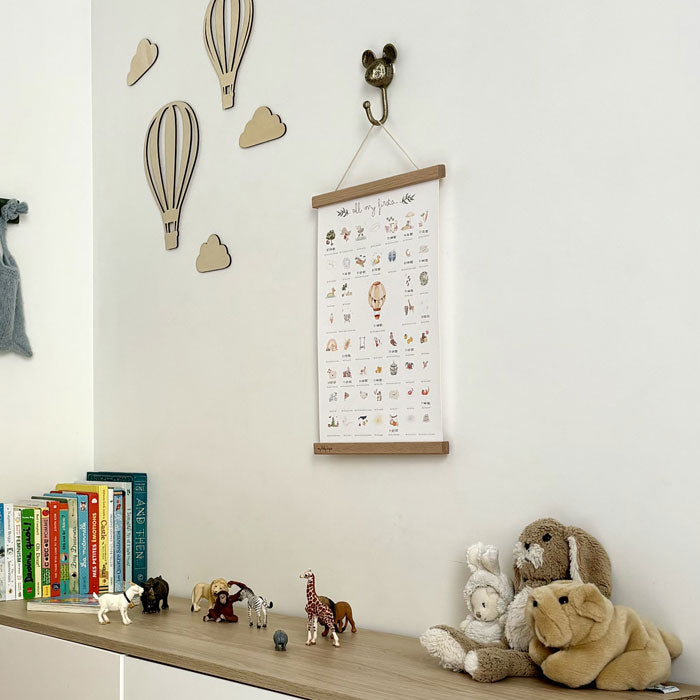 Baby Milestone Print - All My Firsts 'Balloon' Edition