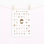 Milestone print for all the baby's firsts - Karma