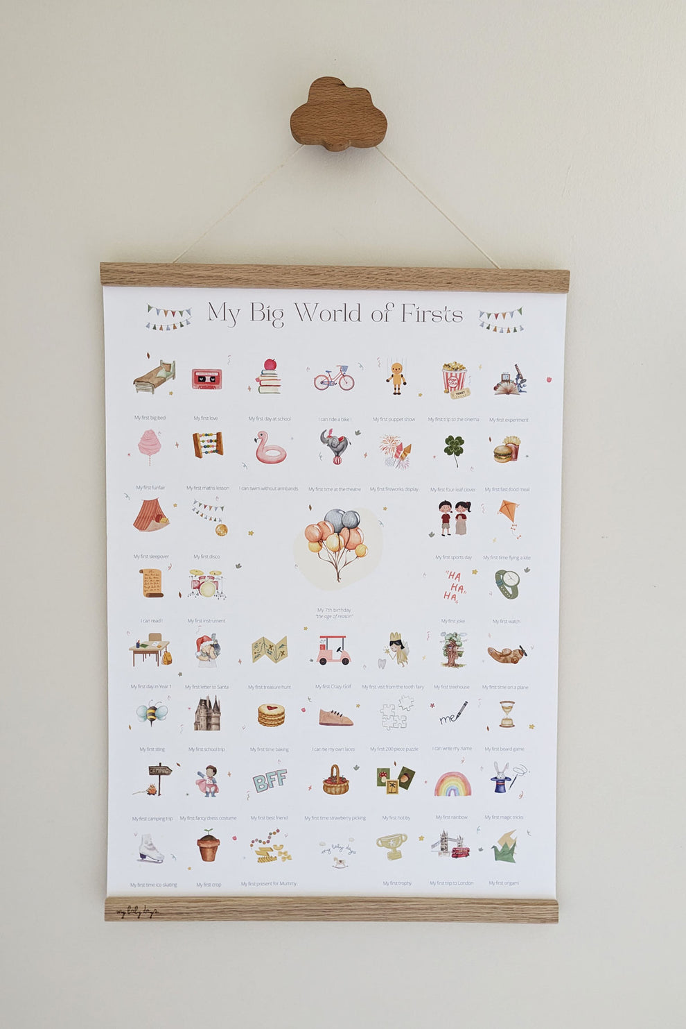 Firsts In Print Milestone Gifts - 'My Big World of Firsts' Print – mybabydays.com