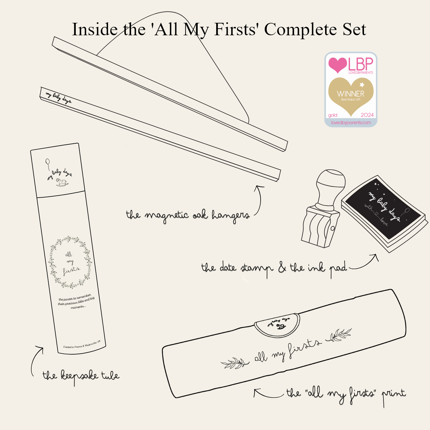 Whats inside the All My Firsts Complete Set graphic