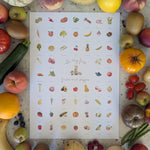 Weaning print by My Baby Days