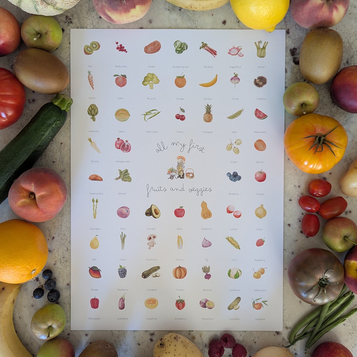 Weaning print by My Baby Days